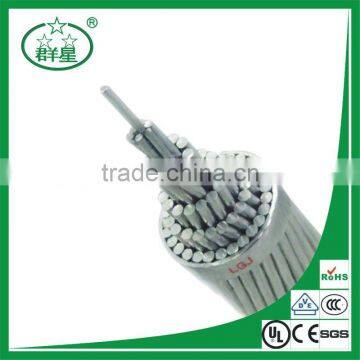 acsr conductor
