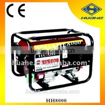 gasoline generators