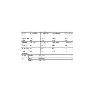 Industrial Vegetable Washing Machine photo-2