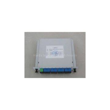LGX Moudle PLC Splitter