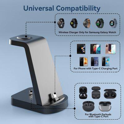 Type c Fast Charging 3 In One Wireless Charger Station Wireless Charger For Samsung Galaxy S22 Mega photo-6