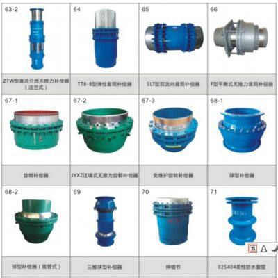 Compound Universal Joint Bellows Compensator