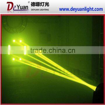 5R Sharpy 200W Moving Head Light Beam,Stage Moving Head Beam,Moving Head Light photo-6
