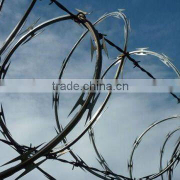 CBT-65 single strand razor wire for sales