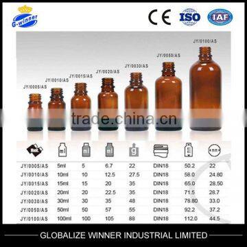 5ml,10ml,15ml,20ml,30ml,50ml,100ml Green Essential Oil Glass Bottle photo-4