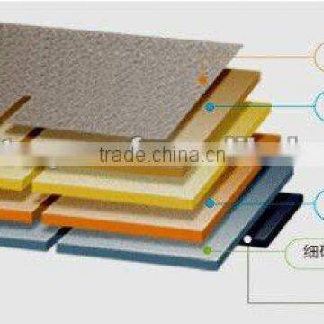 asphalt roofing felt asphalt roofing sheet