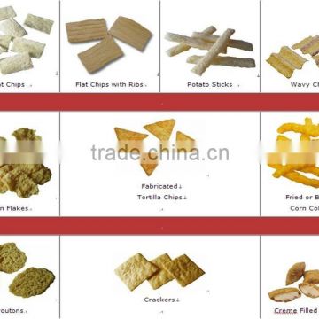 sale croutons Processing Line/ Machinery skype:lisatanghong+0086-15964515336