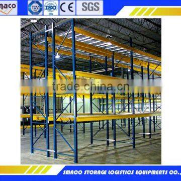 Top quality logistics warehouserack Drive in racking