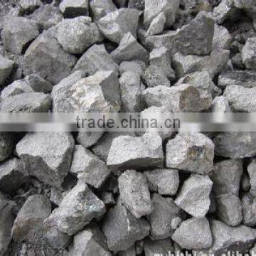 High Carbon Ferrochrome in Anyang photo-2