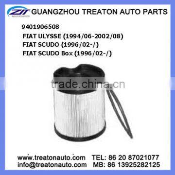 OIL FILTER 9401906508 FOR FIAT ULYSSE 94-02 SCUDO 96- SCUDO BOX 96-