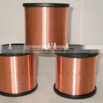 Al-Mg 5154 alloy CCAM-copper wire,electroplating,coating 0.40mm