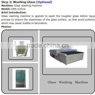 GMS-G2016 Stander Solar Glass Washing Machine photo-3