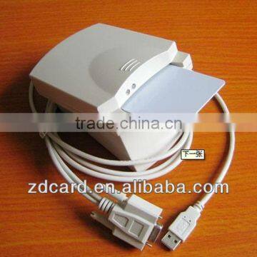 RFID Smart Card Reader/Chip Card Reader