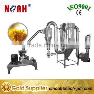 WFJ-60 Herb/Foodstuff Micro Pulverizer