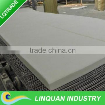 Refractory Ceramic Fiber Blanket