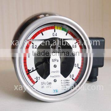 Stainless Steel Control And Monitoring The Gas SF6 Pressure Gauge High Voltage Electrical Equipment photo-3
