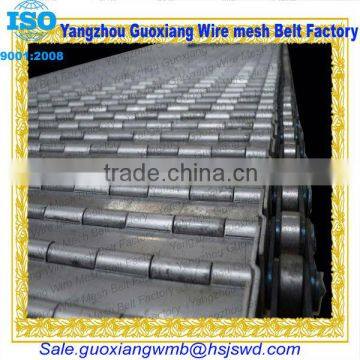 conveyor belts supplier for furnace or goods transporting