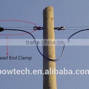 FTTH Cable Anchor Clamp