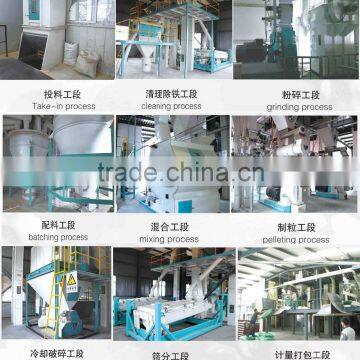 2 or 3 Layer Sieves SFJH 100 Industrial Rotary Screener photo-4