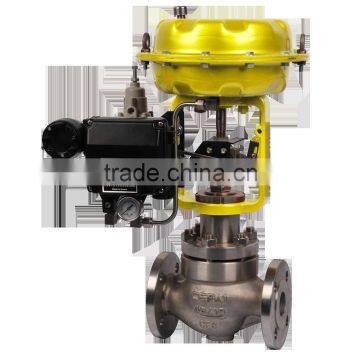 flow control valves