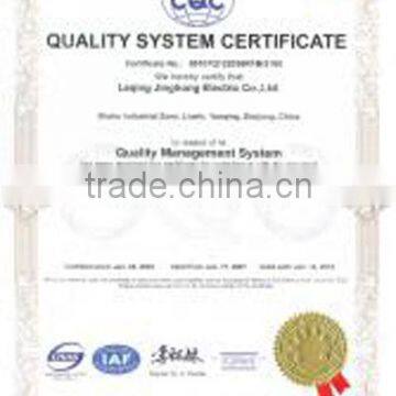 Quality System Certificate