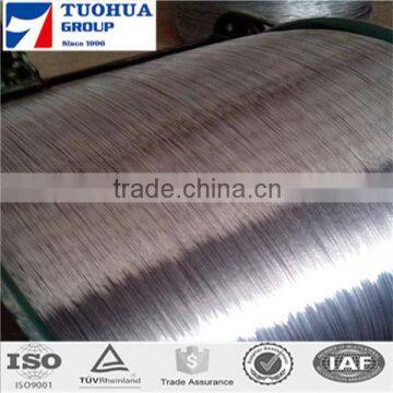 best price electro galvanized wire made in china