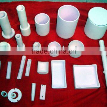 Ceramic Parts