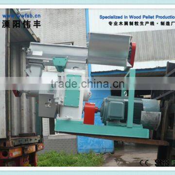 SZLH-MX wood pellet mill/compress wood pellet mill