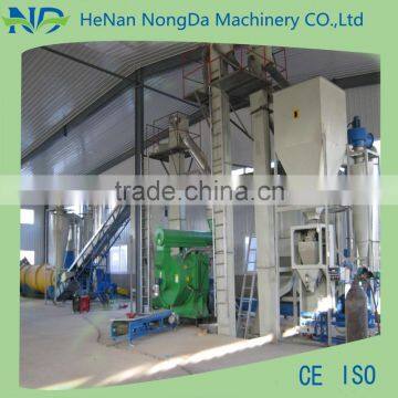 hot sale wood pellet making line