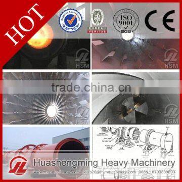 HSM CE approved best selling sawdust rotary dryer systems
