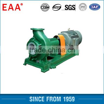 FJX series forced circulation pump