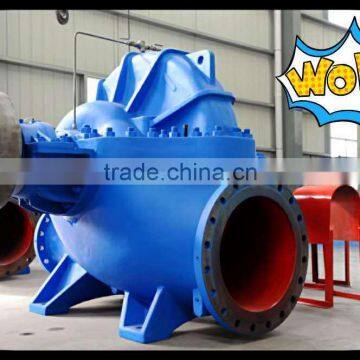 Double Suction Split Case Pump for 380V- 400V-415V-690V-6KV-6.6KV photo-2