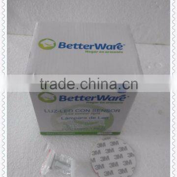 China Manufacture Good Quality Led Wall Decor Sensor Emergency Night Light photo-5