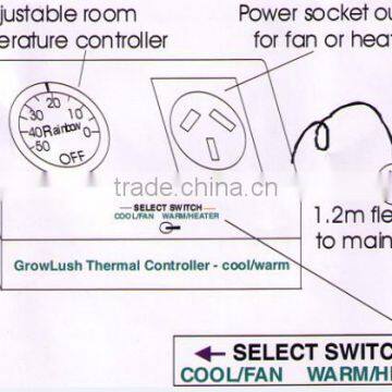 Thermostat Fan Controller photo-3