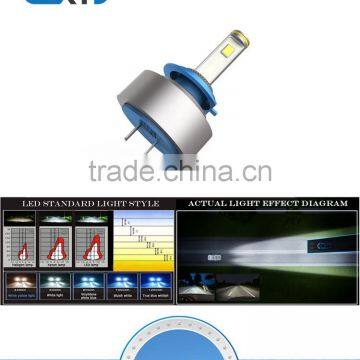 Led and Light Car Led Headlamps H7 Led the New Headlights Headlamps Led Lights Modification photo-2