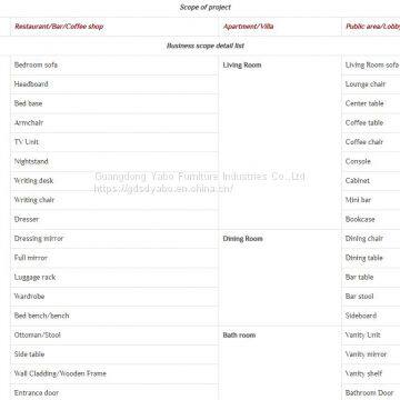 5 Star Hotel Furniture for Square Leisure Sofa Ottoman (6312O-1) photo-3