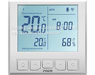 Thermostat Applications for Different Rooms