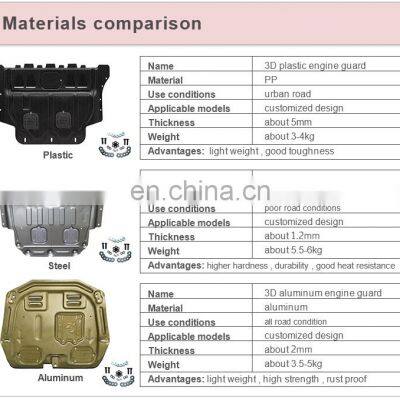 Auto Spare Parts Metal Engine Under Guard Cover for Kia Soluto photo-4