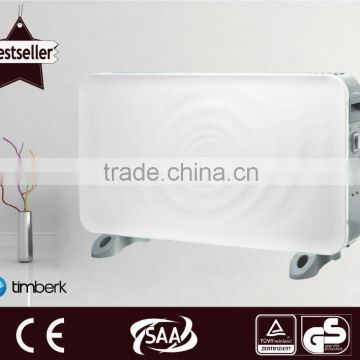 High efficiency electric heater panel