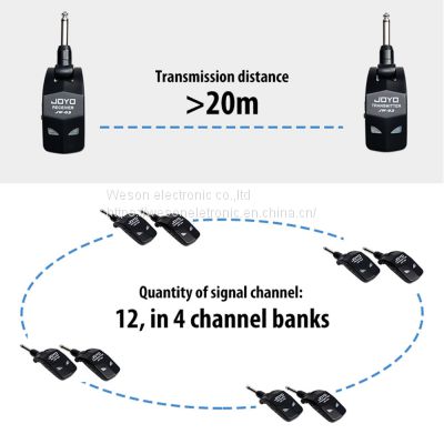 JOYO JW-03 Wireless Guitar Transmitter and Receiver 2.4G Digital Electric Guitar Wireless System For Guitar Bass Amplifier