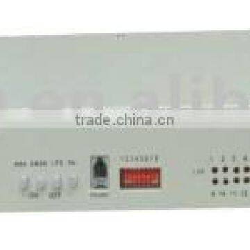 16E1+ETH fiber optical multiplexer(75 BNC) CCPDH16E7T