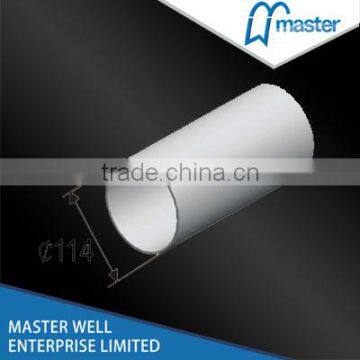 Accessories for window roller shutter