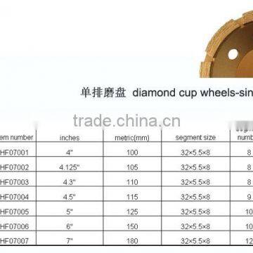 Diamond Cutting Blade