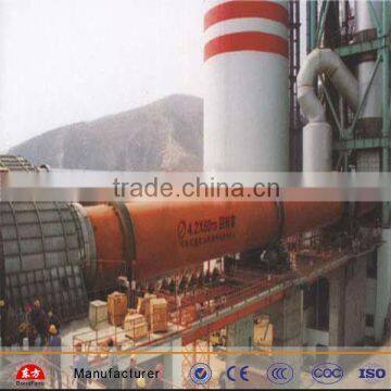 Capacity 180-10000T/D ISO, CE Approved rotary kiln for ceramic tiles made in China