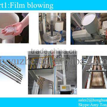 ISO9001 CE Dust Prevention Laundry Bag Roll Film Blown Film Plant photo-5