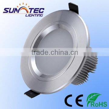 surface mount led downlight