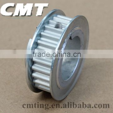 Types of Timing Belt Pulley China Manufacturer