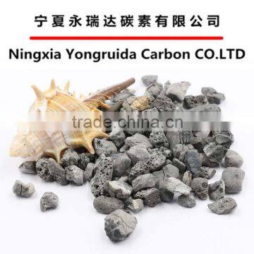 Foundry Ceramicite/ceramsite Sand photo-3