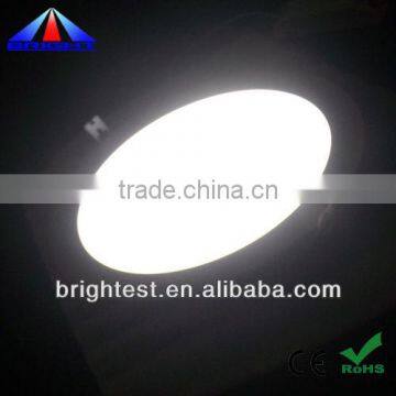 White Round Flat Panel Light LED 240V