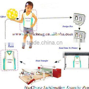 sport jersey heat transfer machine